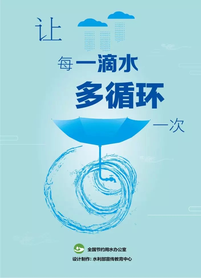 2020年水日水周主题宣传画（二） (1)