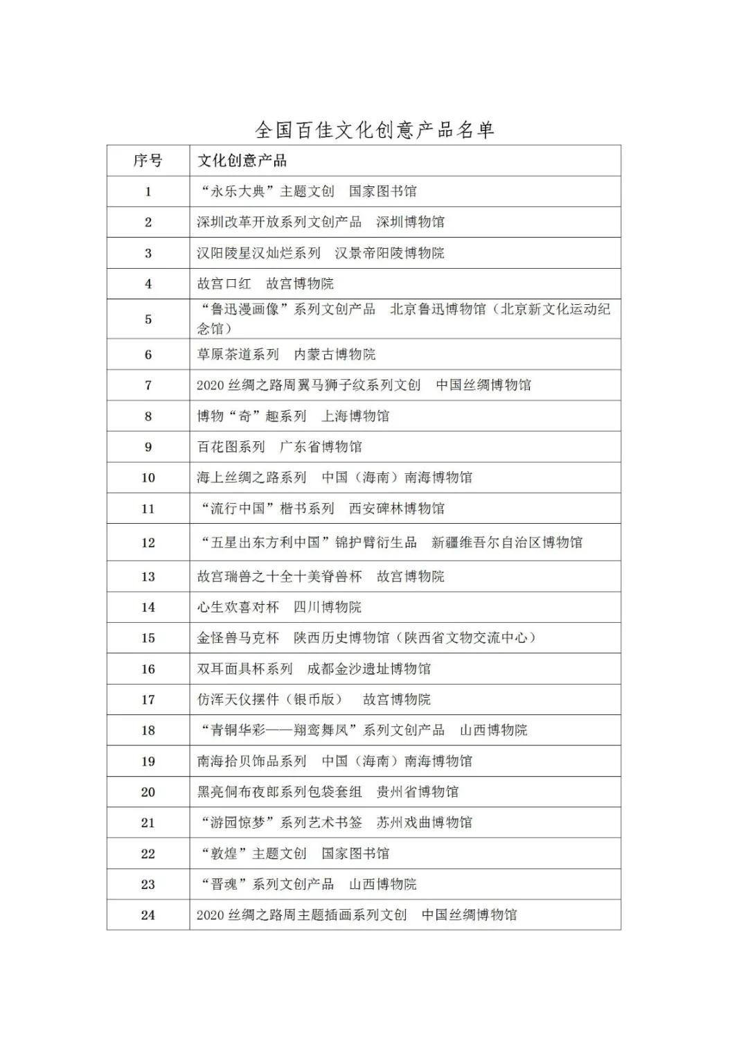 微信图片_20210511161246