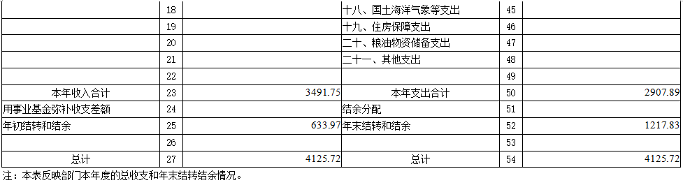 3cb0db77659e002a1d55148513b91ad