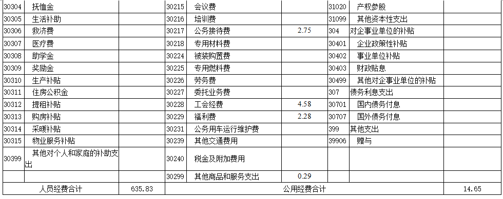 9290c7054c74de07ace0ef29b9a365a