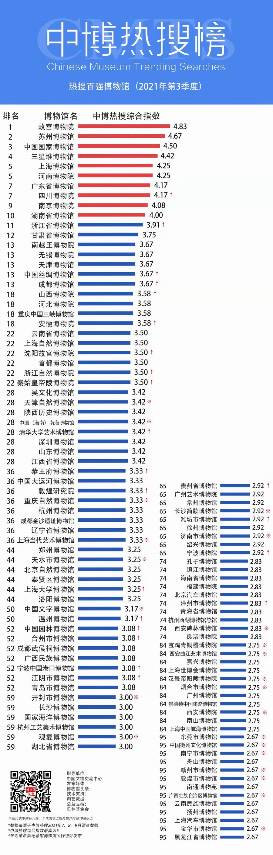 微信图片_20211013091020