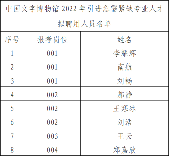 微信图片_20220729142408