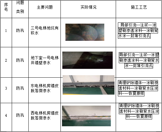 微信图片_202209061013432