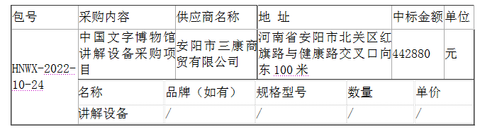 1667208522128