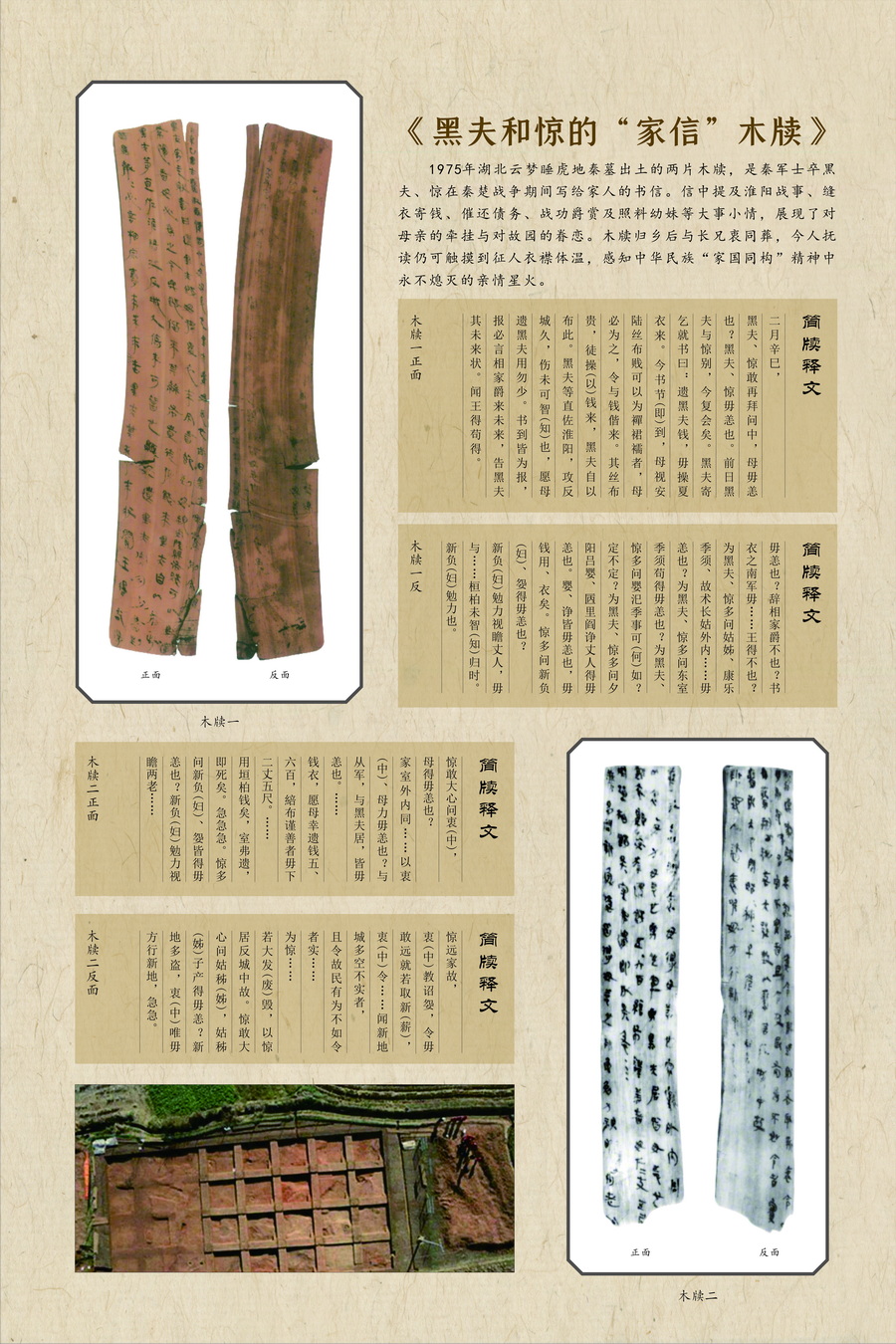 2_调整大小