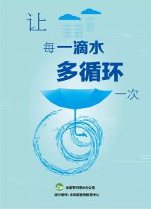 2020年水日水周主题宣传画
